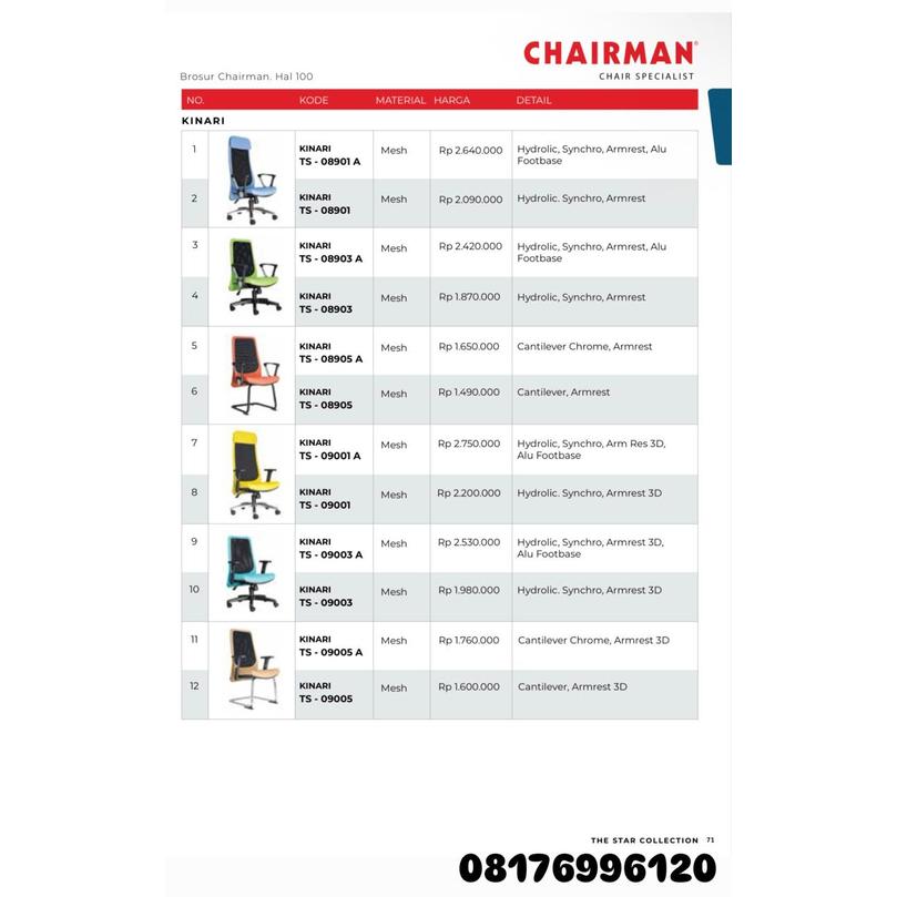 Kursi Kantor Chairman KINARI TS 08901 A 08901 08903 A 08903 08905 A 08905 09001 A 09001 09003 A 09003 09005 A 09005