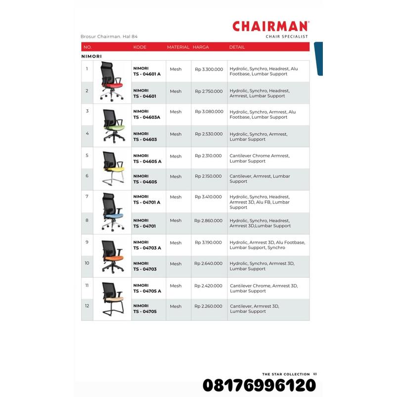 Kursi Kantor Chairman NIMORI TS 04601 A 04601 04603 A 04603 04605 A 04605 04701 A 04701 04703 A 04703 04705 A 04705