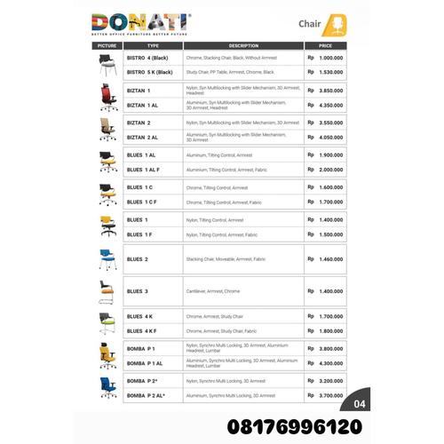 Kursi Kantor Donati BISTRO 4 5 K (Black) BIZTAN 1 1 AL 2 2 AL BLUES 1 AL 1 AL F 1 C 1 C F 1 1 F 2 3 4 K 4 K F BOMBA P 1 P 1 AL P 2 P 2 AL