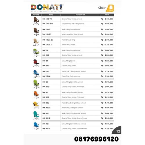 Kursi Kantor Donati DO- 18 C TC 18 C HDT 18 TC 18 HDT 18 UA Cot 18 UA C DO- 23 23 C DO- 24 24 C DO- 25 U 25 UA DO- 30 30 C DO- 32 32 C 32 U 32 UA DO- 301 301 C DO- 321 321 C