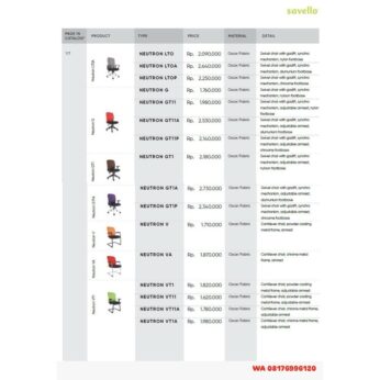 Kursi Kantor Savello NEUTRON LTO LTOA LTOP G GT11 GT11A GT11P GT1 GT1A GT1P V VA VT1 VT11 VT11A VT1A
