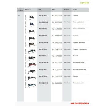 Kursi Kantor Savello TERSIO W20 W20F W21 W30 W30F W31 W40 W40F W41 W50 W50F