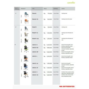 Kursi Kantor Savello TRAVIS T0, TRINITY D DX, UNICO H HA HP L LA LP V VA