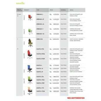 Kursi Kantor Savello URBANA L LP LA V VA, URBICON, VANTA HT0 HT0A HT0P L LA LP LT0 LT0A LT0P VT0