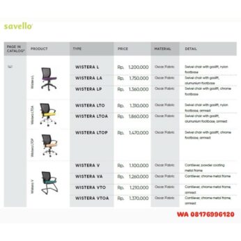 Kursi Kantor Savello WISTERA L LA LP LTO LTOA LTOP V VA VTO VTOA