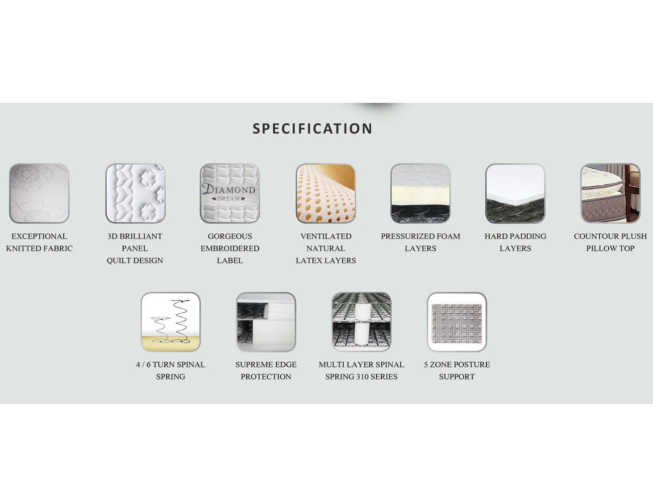 Springbed Guhdo Diamond Dream Victorian Style - Metropolis - Image 2